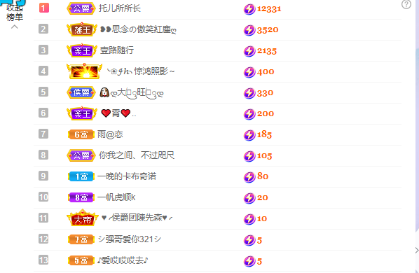 依芝の7月求善待的图片