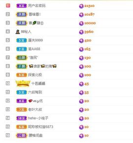 心中无结。。主播照片