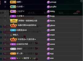 娜塔莎退主播照片