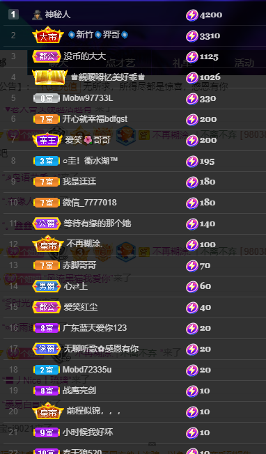 聆听~福妞儿的图片