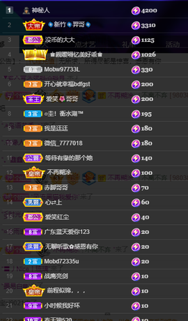 聆听~爱唱歌的图片