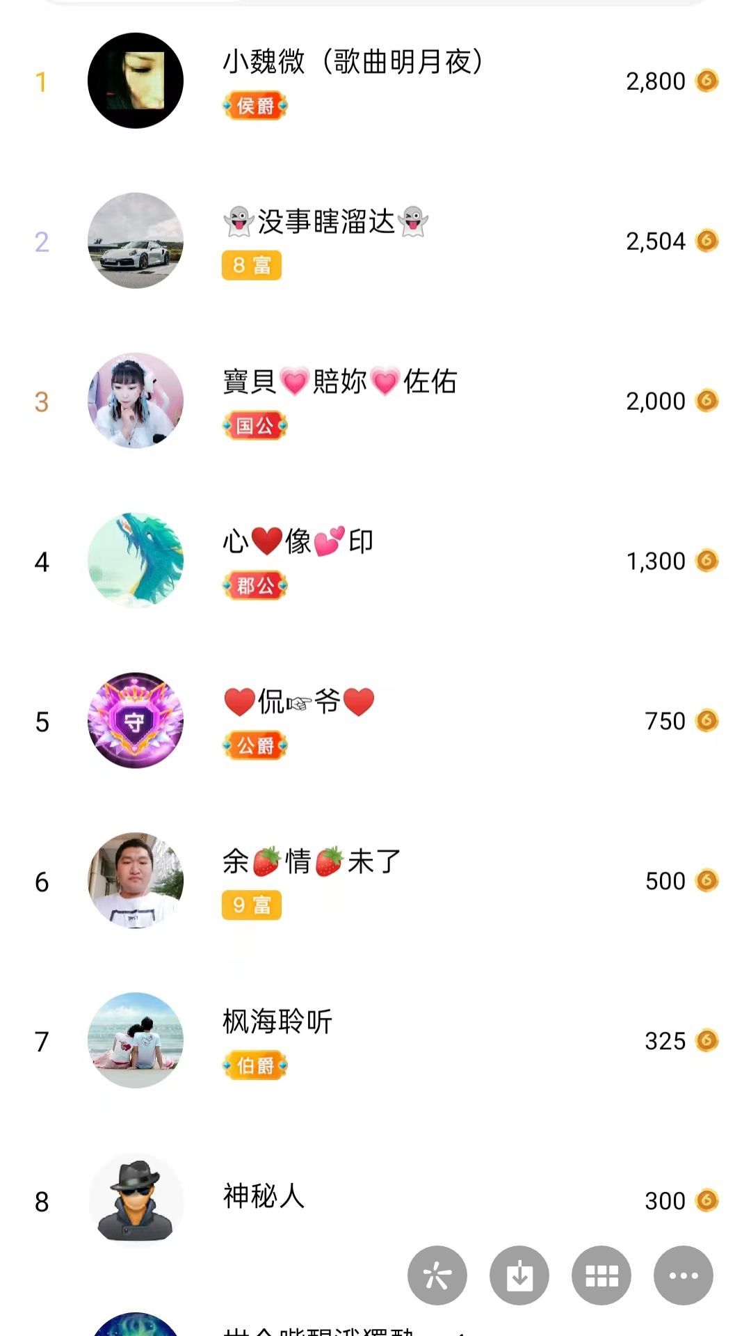 梦心💞缘于遇见的图片