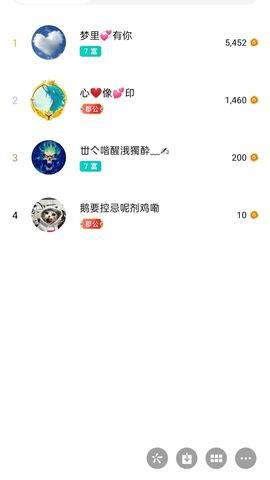 梦心💞缘于遇见的图片