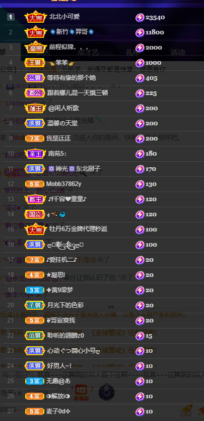 聆听~福妞儿的图片