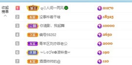 读书去了，有亿点忙主播照片