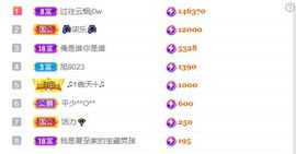 夏至🌸的图片
