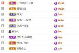婷儿八月加油主播照片