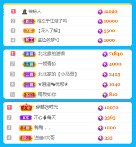 北北💋一个唱歌哒主播照片