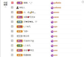 满满生日啦~主播照片