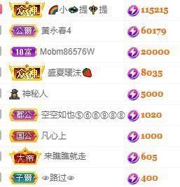 玟玟🌸加油的图片