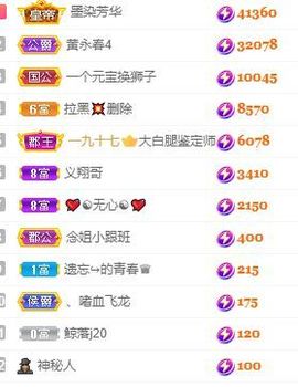 玟玟🌸加油的图片