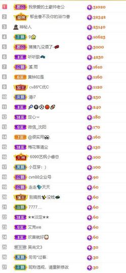心中无结。。主播照片