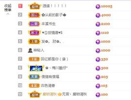 菲儿💗好运来🌈的图片