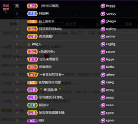 宝儿♚宝儿主播照片
