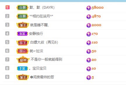 你头发乱了哟的图片
