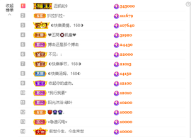 ◐惠主，2388◐的图片