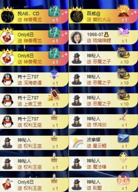 娜扎🧸主播照片