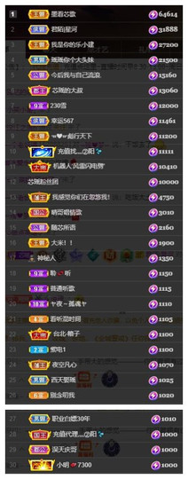 芯瑶❤️爱唱歌～主播照片