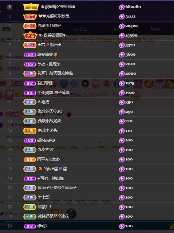 忆美❥❥❥的图片
