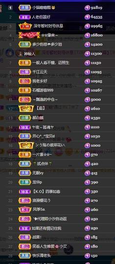 小艾回湖北不定时播主播照片
