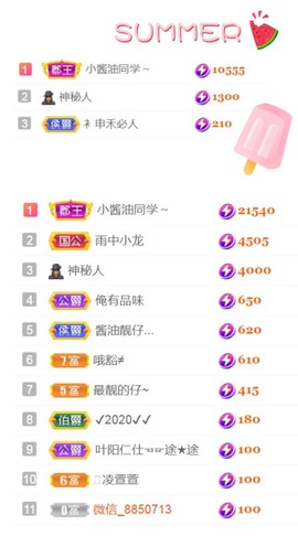 保护我方小北主播照片