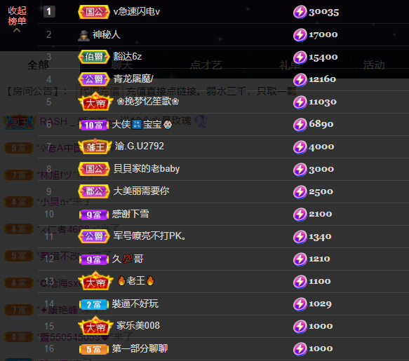 宝儿♚宝儿的图片