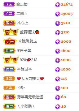 玟玟🌸加油的图片