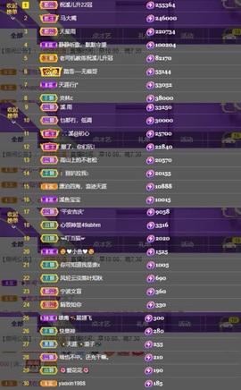 🎵小邓丽君🌺溪儿主播照片