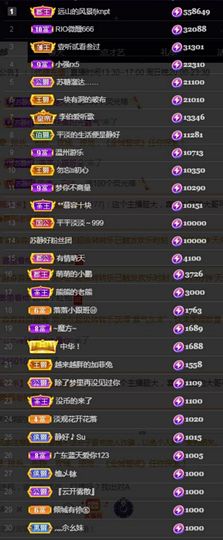 嘉瀚苏静好本周晚上播主播照片
