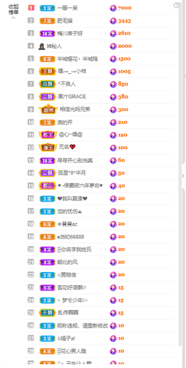 萌新仙人球~主播照片