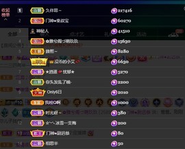 娜塔莎退主播照片