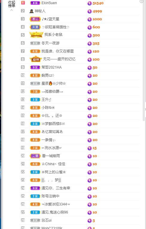 辣舞超甜音-予鹿主播照片