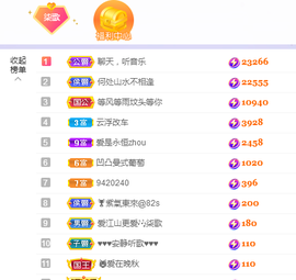 🎶柒歌主播照片