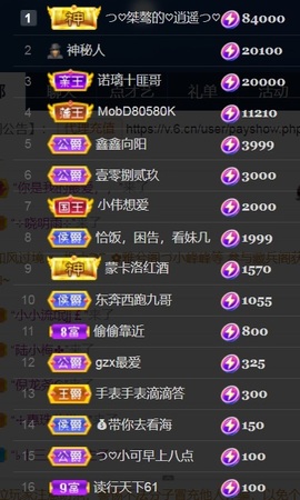 つ♡小可♡つ主播照片