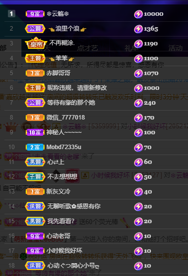 聆听~福妞儿的图片