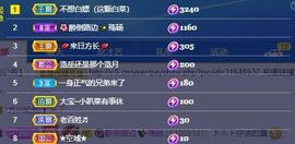 28888丶龙三主播照片