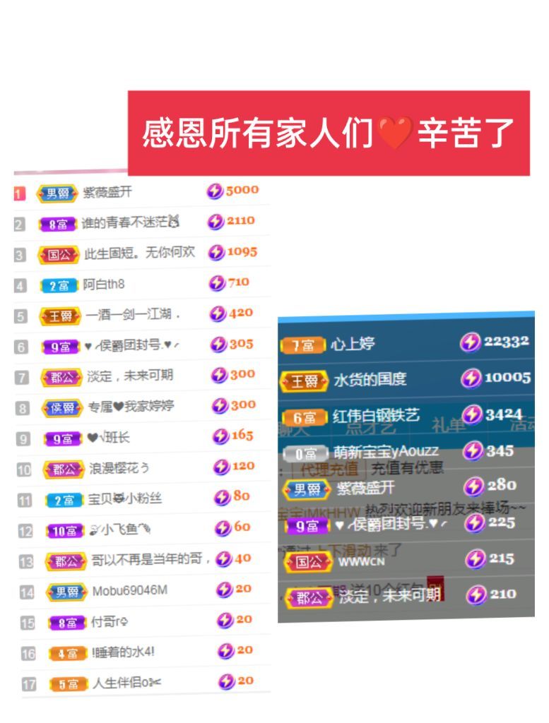 婷婷💕感恩有你陪伴的图片