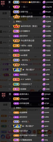 䒕麻花6月好运主播照片