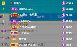 一字马~依棠主播照片