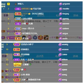 宝儿♚宝儿主播照片