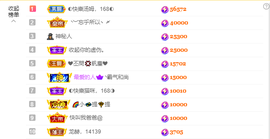 ◐惠主，2388◐的图片