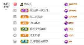 金麒麟安静唱歌🎤的图片