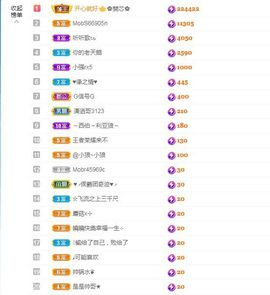 奕露西$唱歌主播照片