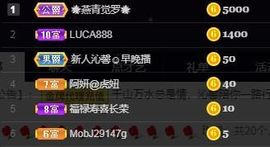 沁馨ღ求百元榜主播照片