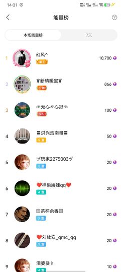 👑䒕暖宝好运旺旺旺主播照片