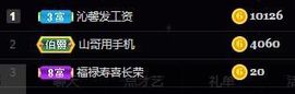 沁馨ღ求百元榜主播照片