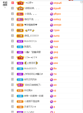 蓝鑫~主播照片