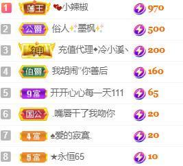 💓小香猪💓主播照片
