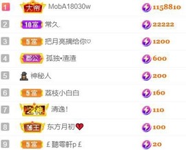 荔枝吞瑶瑶的图片