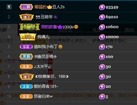 叫我娜子呀💕主播照片